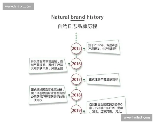 密防困局？英格兰的立体破局方程式