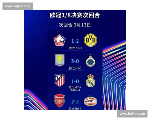 欧冠双雄火拼世俱杯！8 强 4 席尘埃落定，豪门垄断时代再升级？